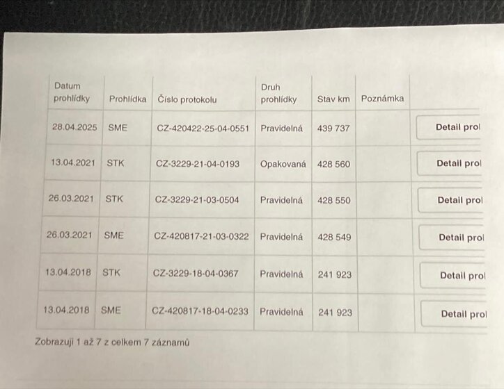 Ford Transit Ostatní 2,2 l 74 kw