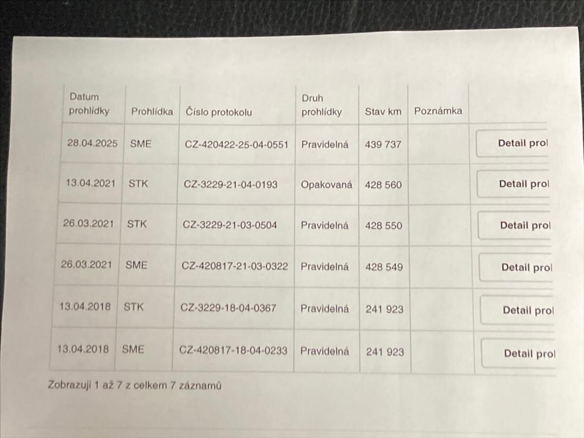 Ford Transit Ostatní 2,2 l 74 kw