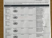 Land Rover Discovery 32