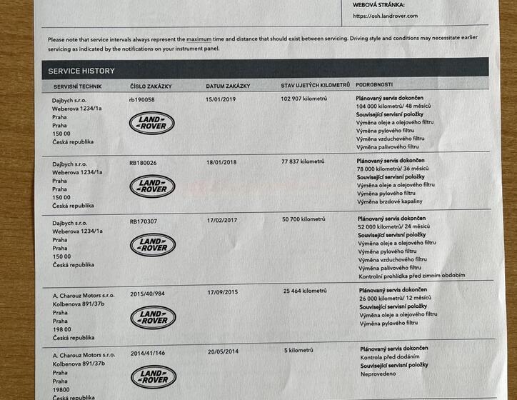 Land Rover Discovery 32