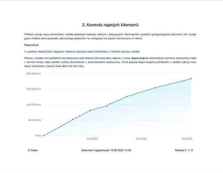 Volkswagen Arteon 48