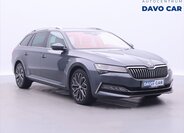 Škoda Superb Kombi 2,0 l 200 kw
