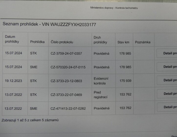 Audi Q5 SUV / Terénní 2,0 l 120 kw
