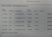 Audi Q5 SUV / Terénní 2,0 l 120 kw