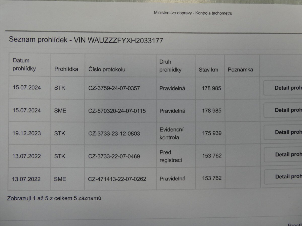 Audi Q5 SUV / Terénní 2,0 l 120 kw