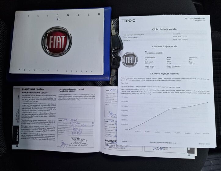Fiat Dobló cargo Skříň 1,4 l 88 kw