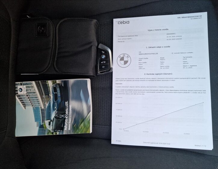 BMW Řada 5 Kombi 2,0 l 140 kw