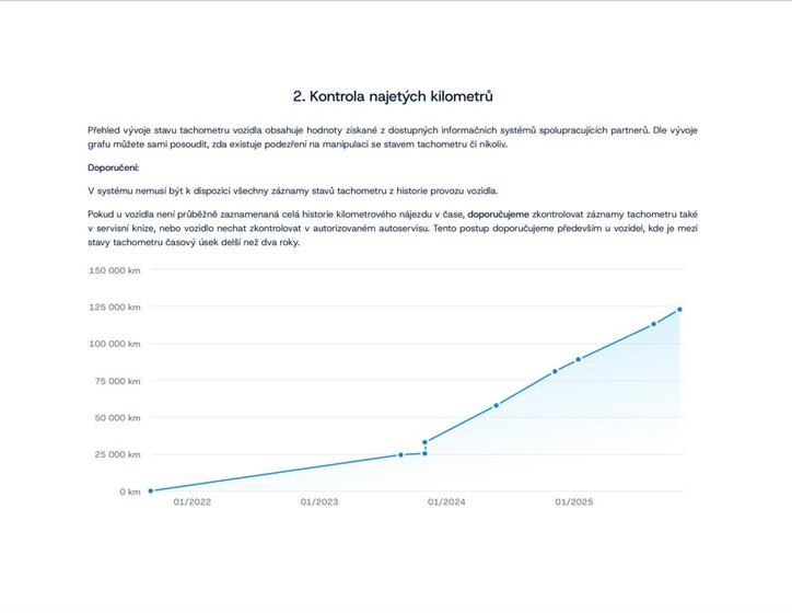 Volkswagen Passat Sedan / Limuzína 2,0 l 147 kw