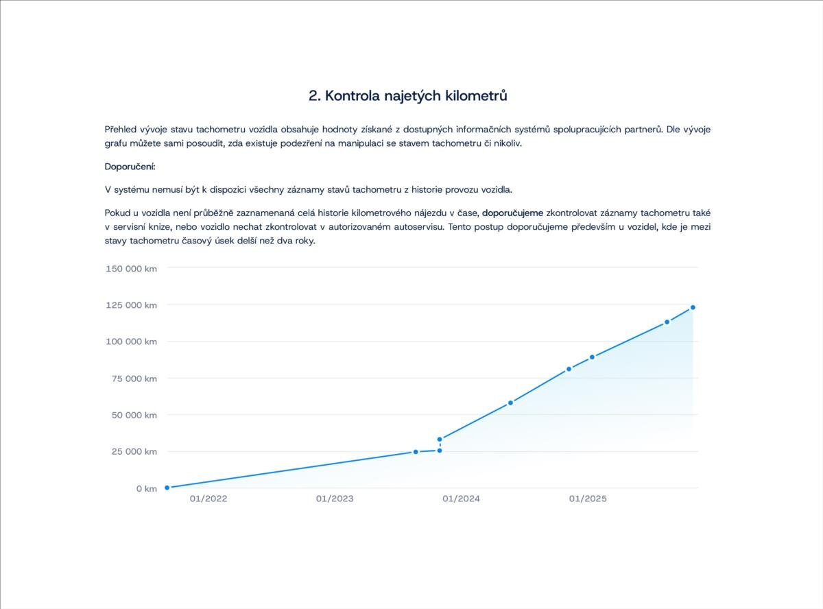 Volkswagen Passat Sedan / Limuzína 2,0 l 147 kw
