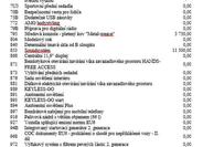 Mercedes-Benz Třídy C Ostatní 2,0 l 147 kw