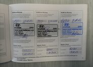 Hyundai ix35 SUV / Terénní 1,6 l 99 kw