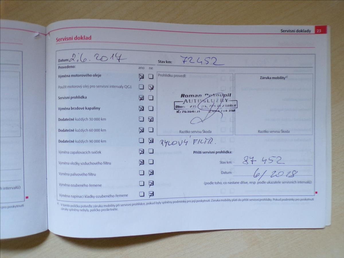 Škoda Roomster Kombi 1,4 l 63 kw