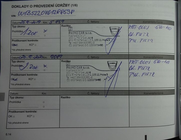 Dacia Sandero Hatchback 898,0 66 kw