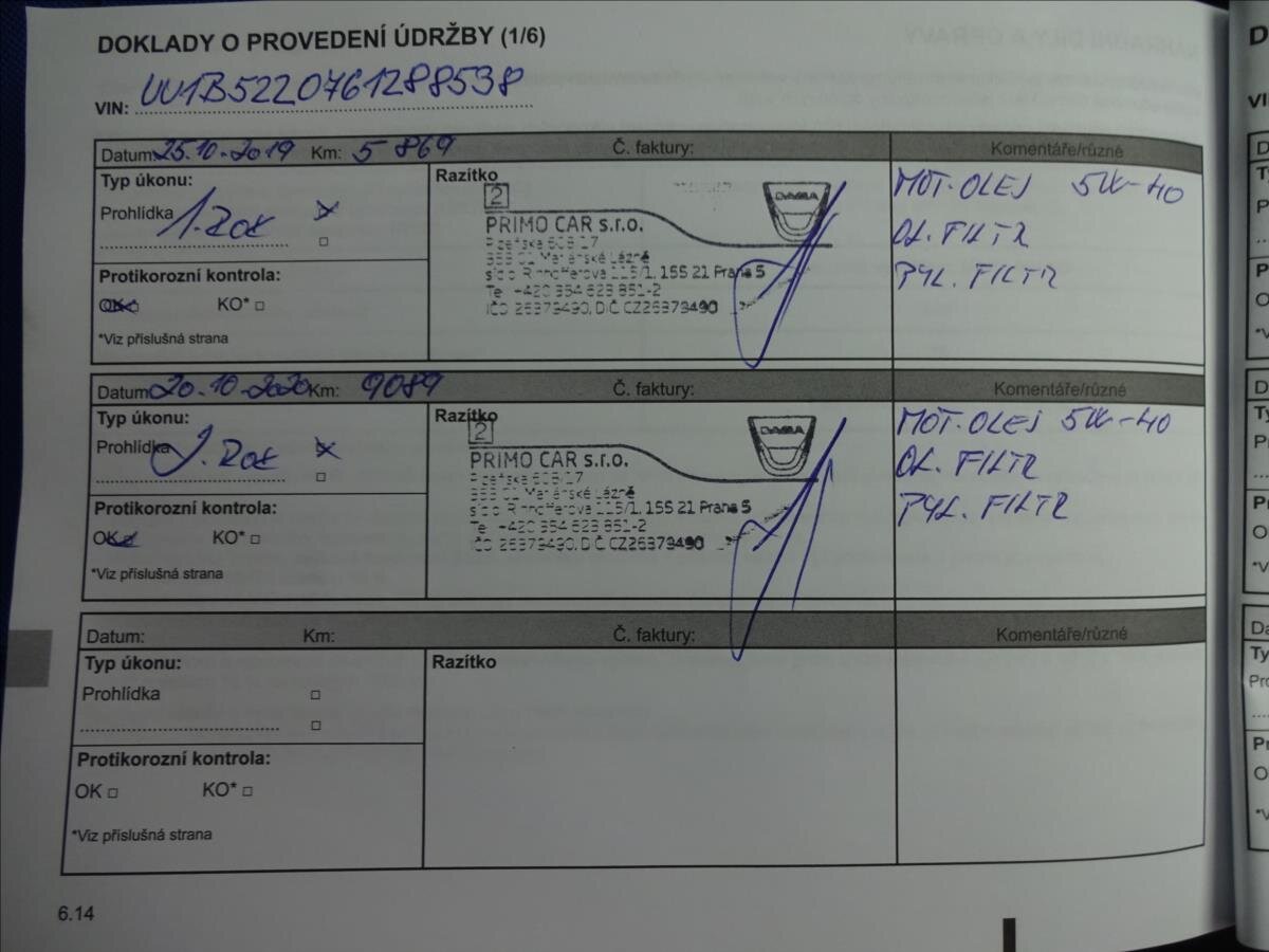 Dacia Sandero Hatchback 898,0 66 kw