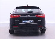 KIA Optima Kombi 1,7 l 104 kw