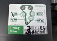 Škoda Superb Sedan / Limuzína 2,0 l 140 kw