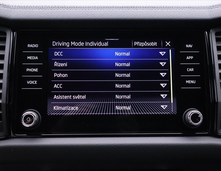 Škoda Kodiaq SUV 2,0 l 110 kw