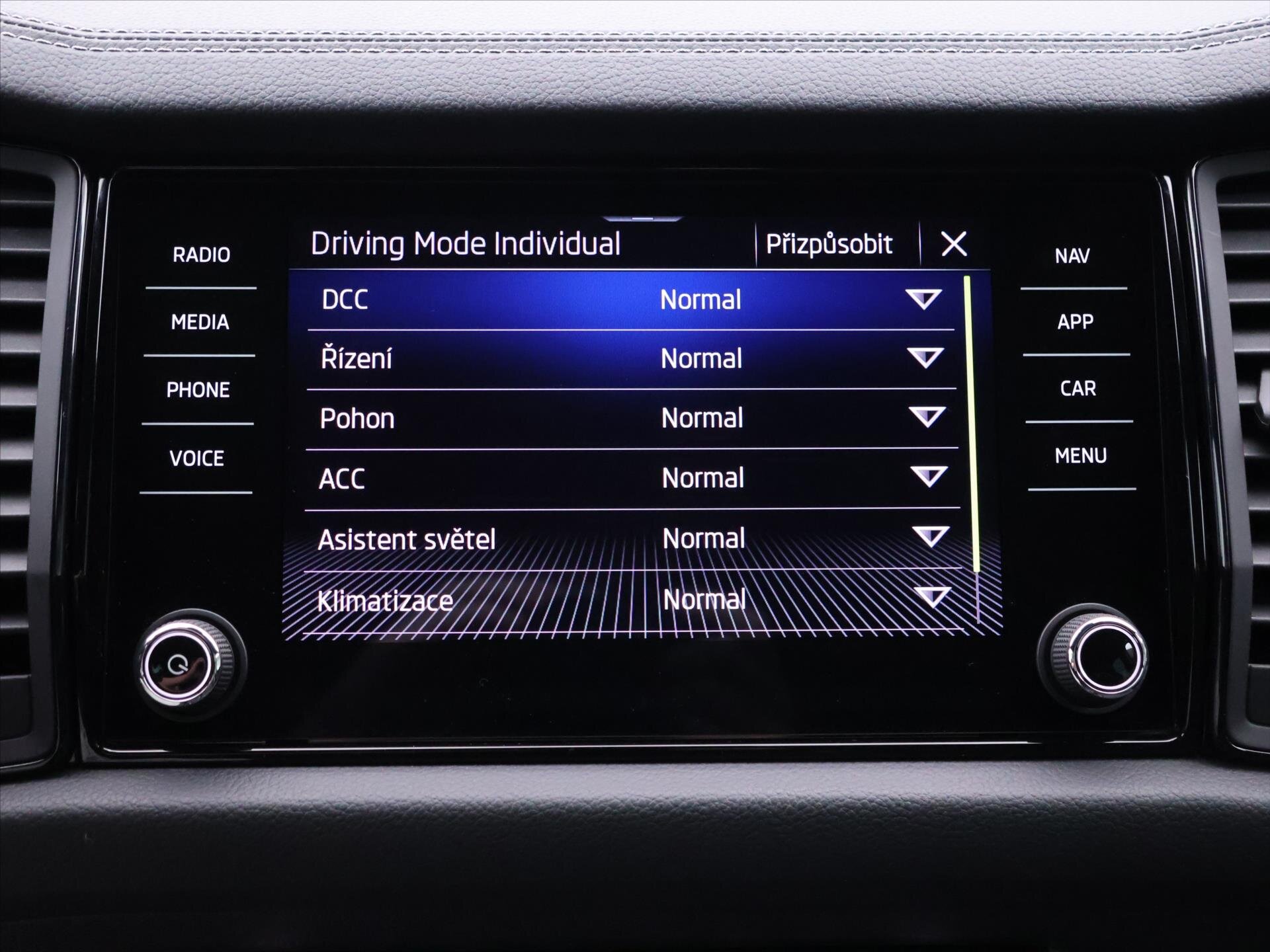 Škoda Kodiaq SUV 2,0 l 110 kw