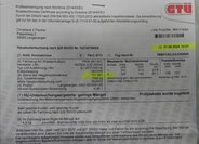 Škoda Fabia Kombi 1,4 l 63 kw