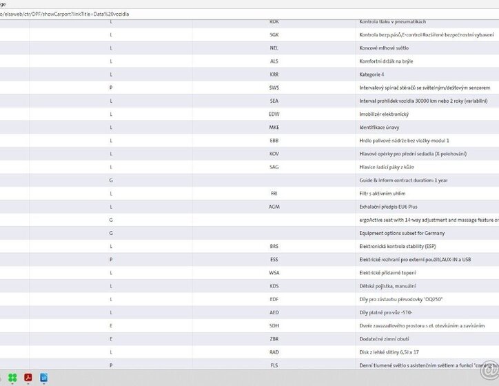 Volkswagen Touran SUV / Terénní 0,0 0