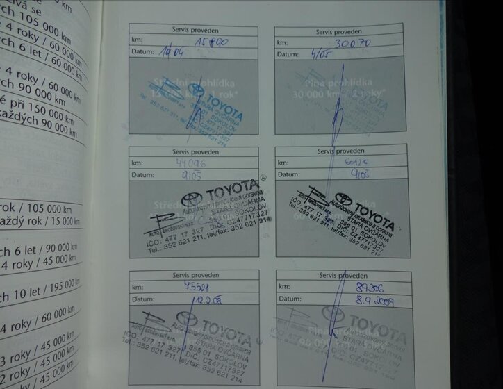 Toyota Corolla Hatchback 1,4 l 71 kw