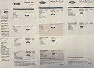 Ford Focus Kombi 1,5 l 88 kw