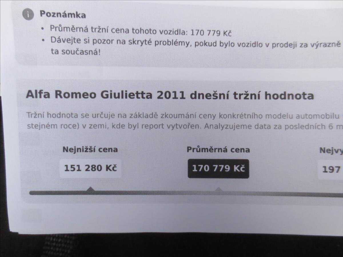 Alfa Romeo Giulietta