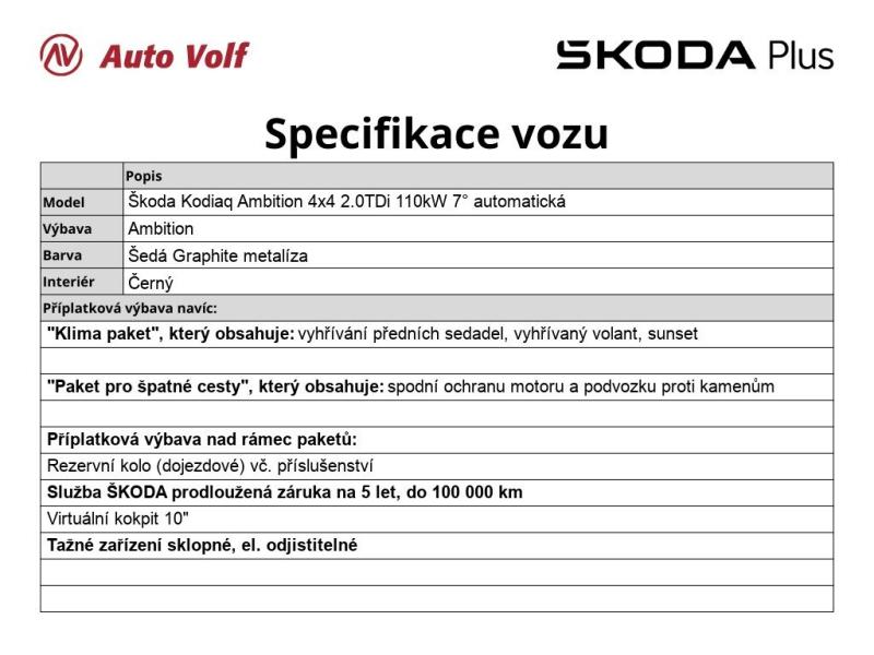 Škoda Kodiaq
