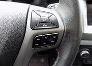 Ford Ranger SUV / Terénní 2,3 l 201 kw