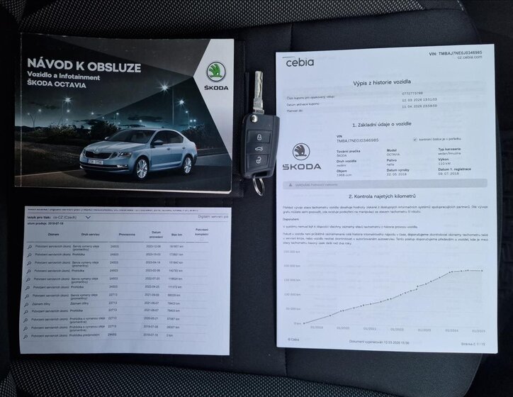 Škoda Octavia Liftback 2,0 l 110 kw