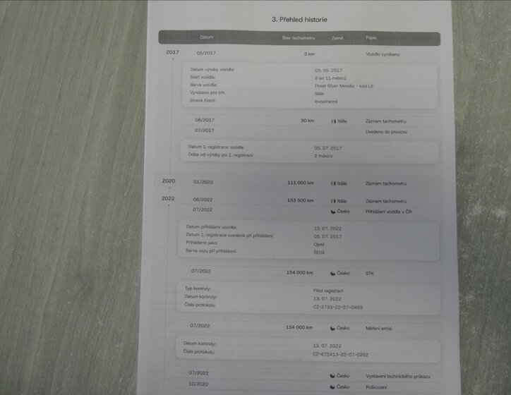 Audi Q5 SUV / Terénní 2,0 l 120 kw
