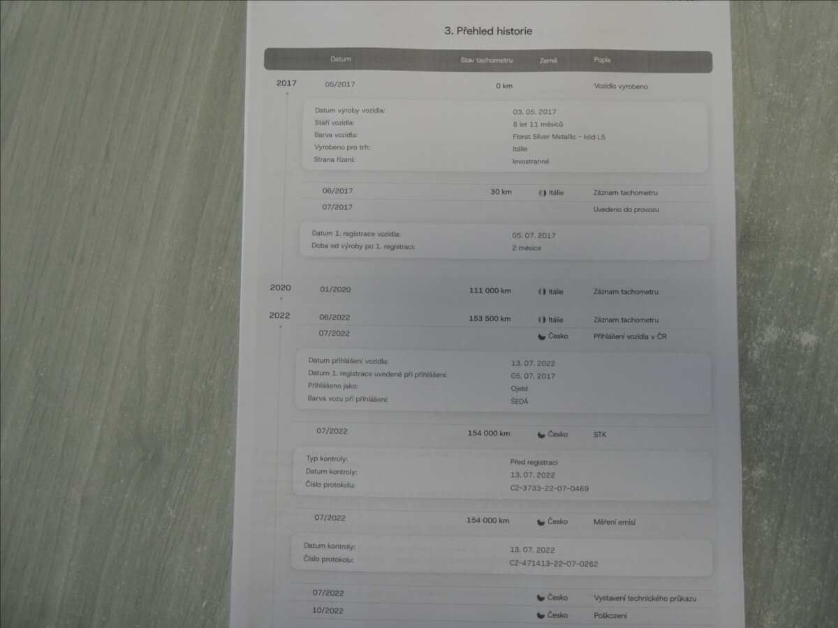 Audi Q5 SUV / Terénní 2,0 l 120 kw