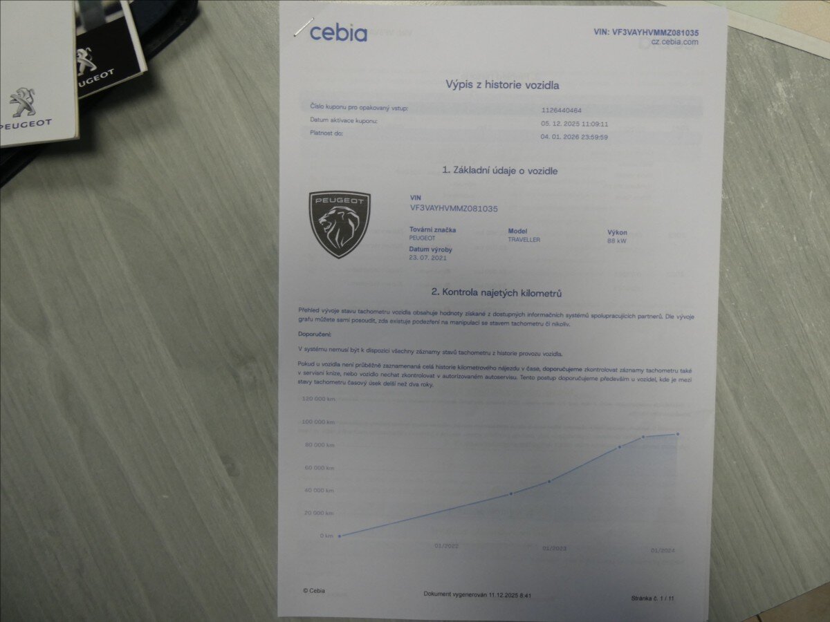 Peugeot Expert Kombi 1,5 l 88 kw