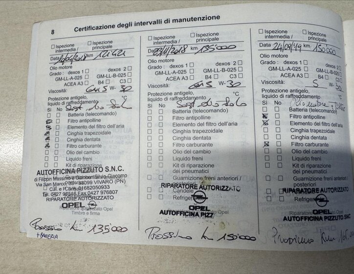 Opel Astra Kombi 1,7 l 81 kw