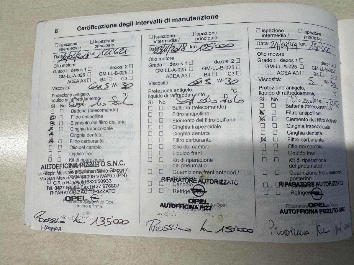 Opel Astra Kombi 1,7 l 81 kw