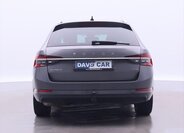 Škoda Superb Kombi 2,0 l 147 kw