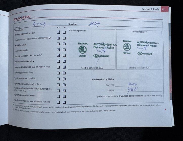 Škoda Fabia Kombi 1,2 l 77 kw