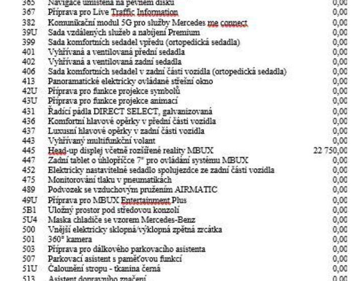 Mercedes-Benz EQS 29