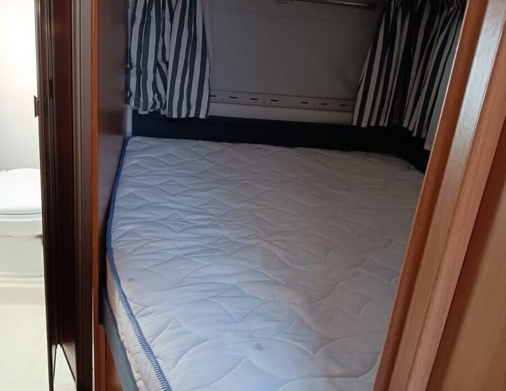 Ostatní Ostatní Ostatní 0,0 0