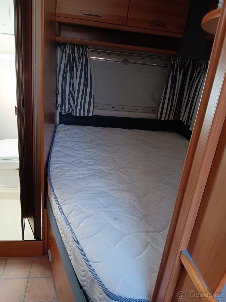 Ostatní Ostatní Ostatní 0,0 0