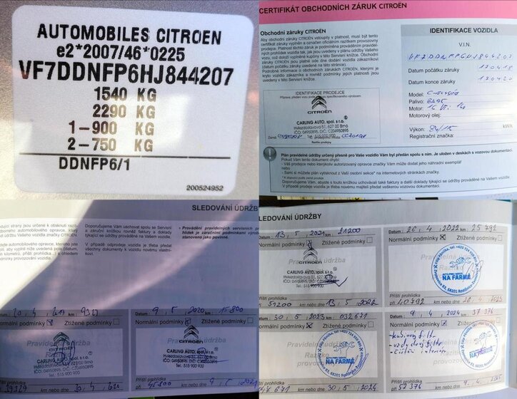 Citroën C-Elysée Sedan / Limuzína 1,6 l 85 kw