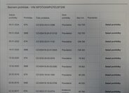 Ford Tourneo Connect MPV 998,0 74 kw