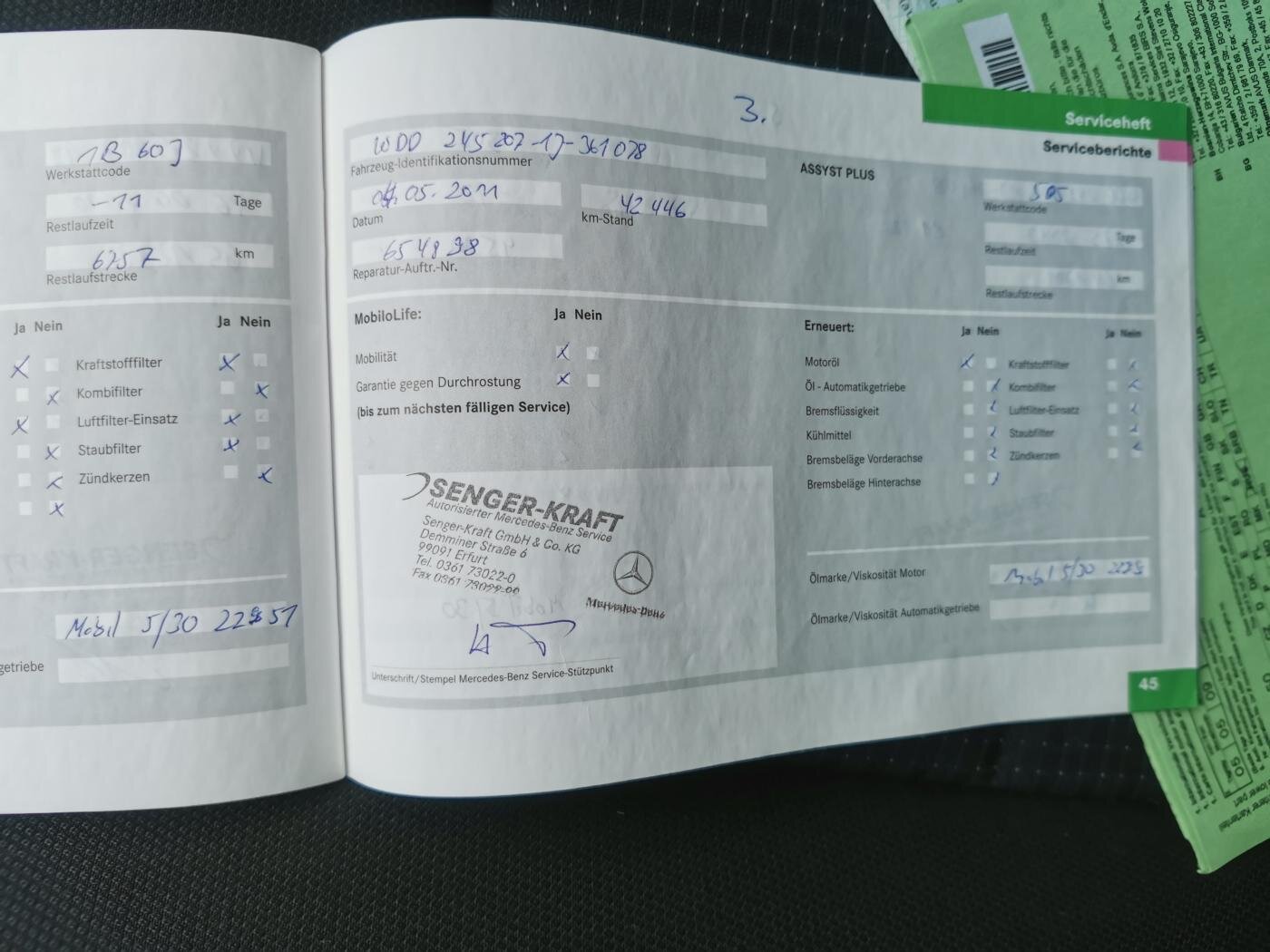 Mercedes-Benz Třídy B Hatchback 2,0 l 80 kw