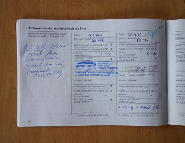 Opel Corsa Hatchback 1,2 l 59 kw