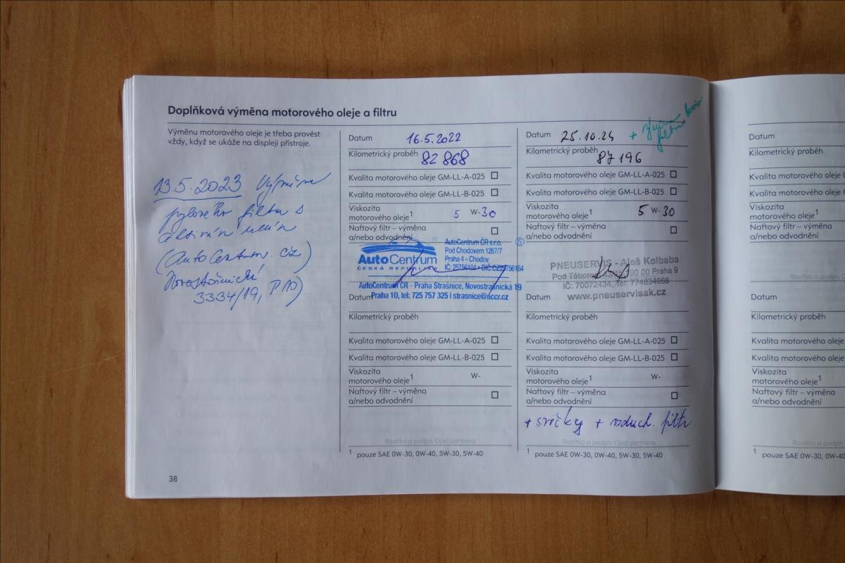 Opel Corsa Hatchback 1,2 l 59 kw