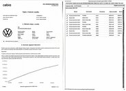 Volkswagen Passat Kombi 1,4 l 0