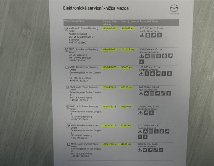 Mazda CX-7 SUV 2,2 l 127 kw