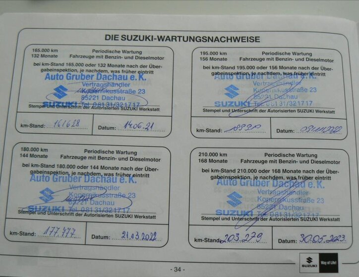 Suzuki Swift Hatchback 1,2 l 69 kw