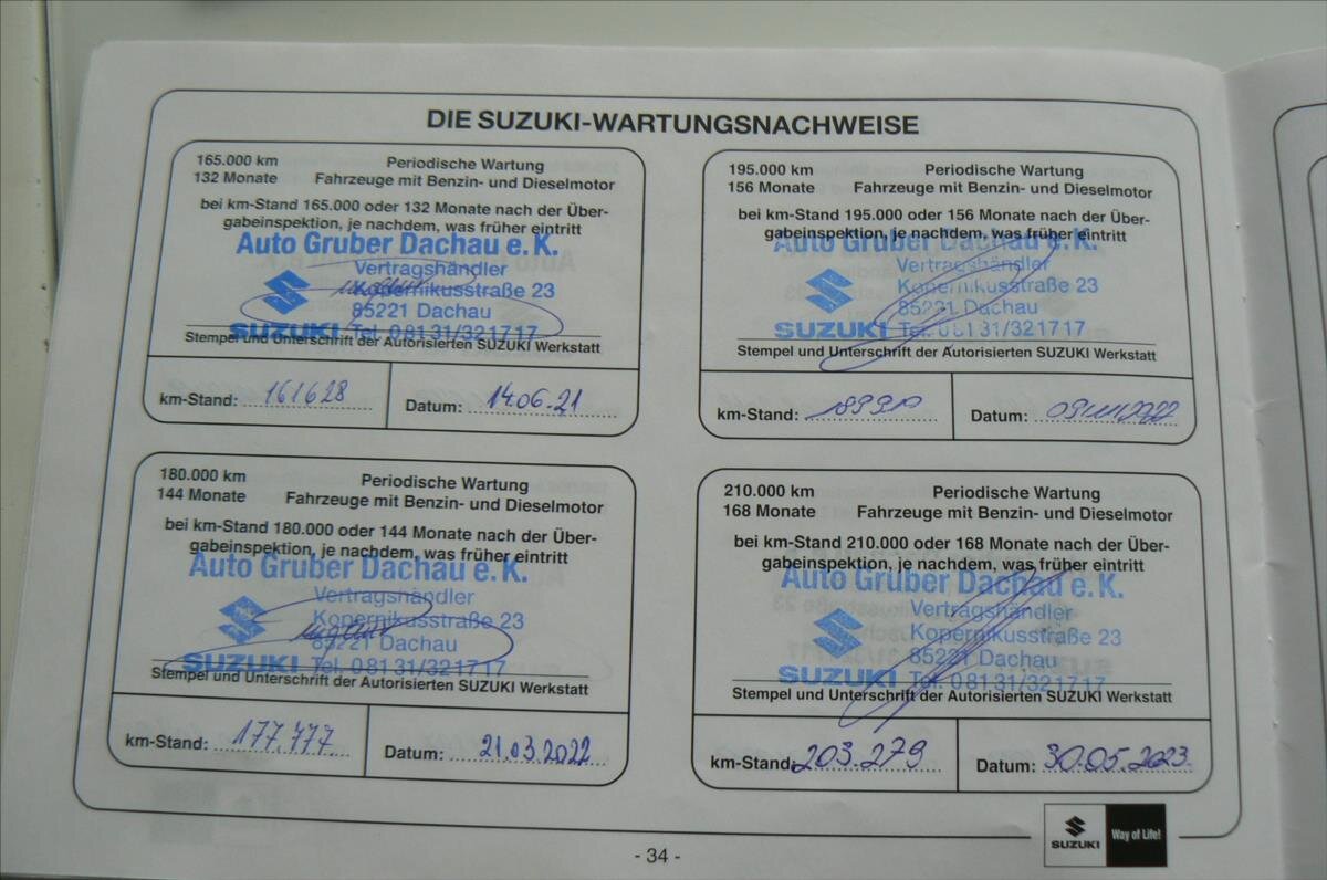 Suzuki Swift Hatchback 1,2 l 69 kw