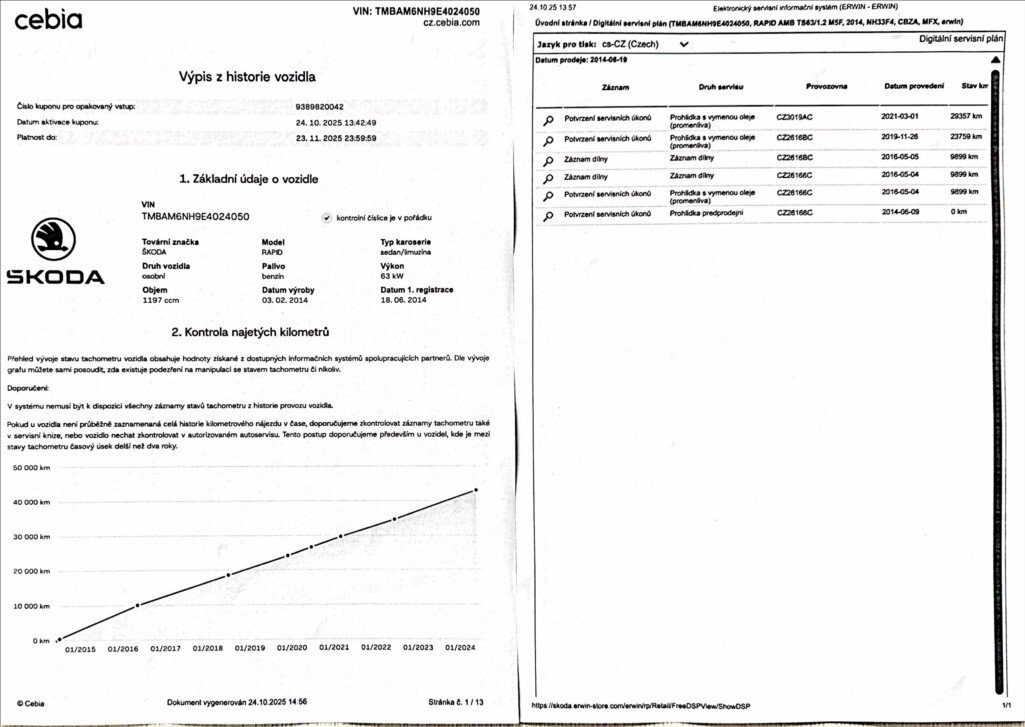 Škoda Rapid Sedan / Limuzína 1,2 l 63 kw